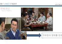 한국의 권위주의 적요 소해 결방 안-17