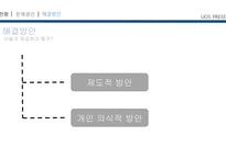 한국의 권위주의 적요 소해 결방 안-19