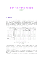 한강의 기적 무엇에서 비롯되었나-1