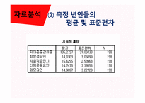 자아존중감-11
