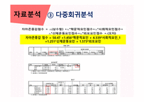 자아존중감-12
