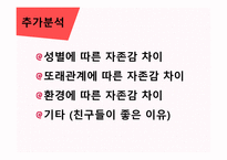 자아존중감-14