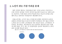 고령화 사회-4