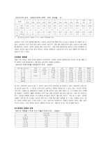 한국사회의 계급계층 문제-9