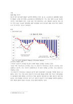 국제수지-1