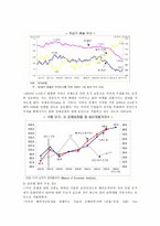 국제수지-2