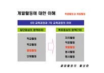 클럽활동의 활성화-4