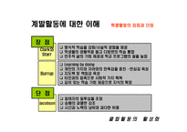 클럽활동의 활성화-7
