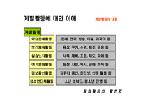 클럽활동의 활성화-8