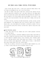 히루딘 hirudin의대 본과 4학년 PK-1