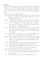 히루딘 hirudin의대 본과 4학년 PK-6