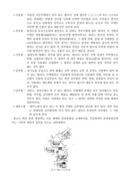 히루딘 hirudin의대 본과 4학년 PK-9