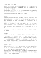 히루딘 hirudin의대 본과 4학년 PK-10