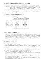대인적 영향 준거집단 구전 확산-2