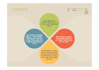 직접 및 간접 서비스 기관-13