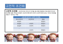 감정 반응의 영향-4