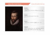 John Donne 15721631 존 던의 생애를 중심으로-2