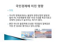 88 올림픽이 가져다 준변화의 바람-6