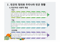 사회 문제론 빈곤문제-3