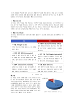 존엄사의 두 얼굴-1