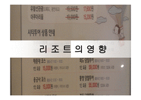 국내 리조트 한화리조트-7