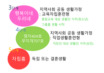 백선바오로의 집-12