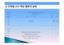 한국 현대문화의 이해-14