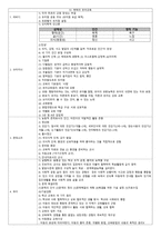두루누리 사상-4