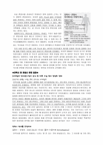 존엄사 안락사 허용 어떻게 보십니까-2