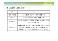 시설보호 서비스-11