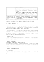취득세의 과세표준 과세율 그리고 취득세의 문제점과 해결방안-6
