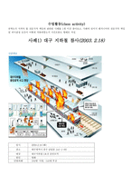 윤리 사례 사건 흐름도1-2