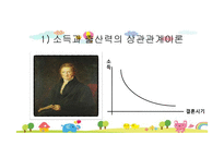 사회 문제론 한국의 저출산 문제-13