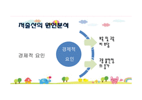 사회 문제론 한국의 저출산 문제-20
