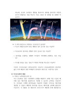지구온난화와 저탄소 녹색성장의 의미와 중요성-5