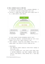 지구온난화와 저탄소 녹색성장의 의미와 중요성-8