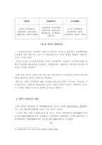 경기도 양주시 탐구조사보고서-10