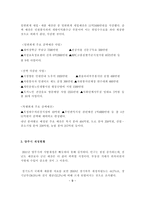 경기도 양주시 탐구조사보고서-11