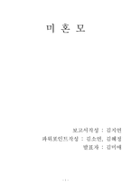 [사회복지]미혼모에 대해서-1
