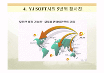 [온라인창업계획서] 온라인게임-4
