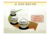 [온라인창업계획서] 온라인게임-13