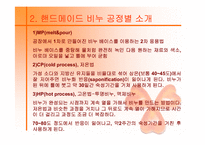 [사업계획서] 핸드메이드 비누전문 쇼핑몰-6