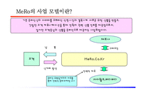 [사업계획서] 아바타인형사업계획서-7
