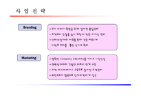 [사업계획서] 아바타인형사업계획서-8