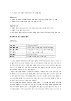 [대중매체] 텔레비전과 라디오-12