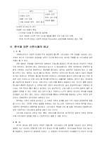 [NGO] 일본 시민운동의 흐름과 이론 실천적 함의-9