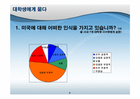[사회학] 대학생의 반미의식- 대중매체와 의사소통-5