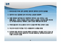 [사회학] 대학생의 반미의식- 대중매체와 의사소통-20