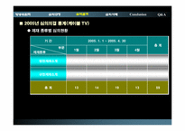 [언론법제론] 방송심의-14