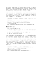 [대중매체] 미디어의 역사-3